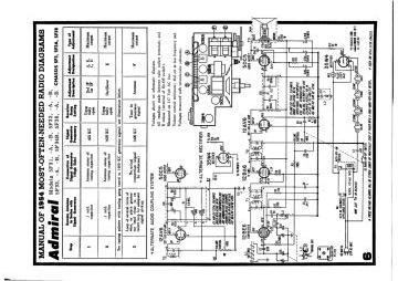 Admiral_Continental_Radio Product_Star Raider-5F31_5F31A_5F31B_5F32_5F32A_5F32B_5F33_5F33A_5F33B_5F34_5F34A_5F34B-1954.Beitman.Radio preview